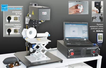 system laserowy RMI UF-20
